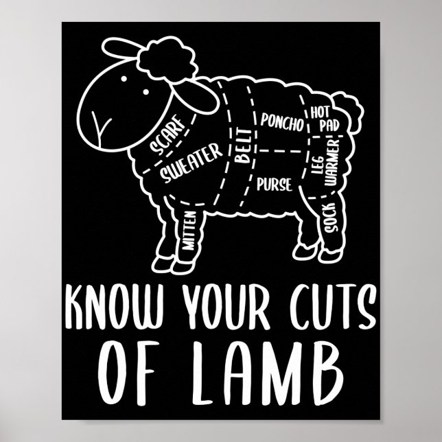 Crocheting Know Your Cuts Of Lamb Poster (Framsidan)