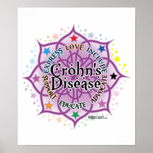 Crohns sjukdomlotusblomma poster