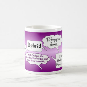 Crohns TP mugg