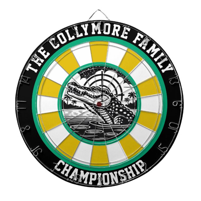 Crokodile Target Sjö Artwork Darttavla (Framsidan)