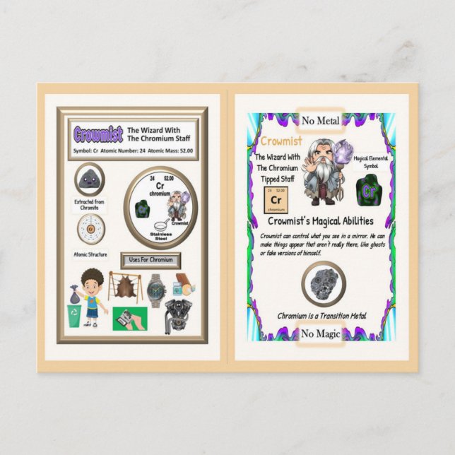 Crowmistguiden - Chromium Inslag Vykort (Framsida)