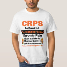 CRPS-medvetenhet