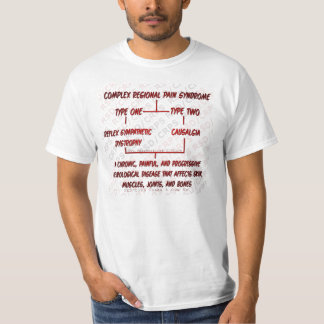 CRPS skrivar tshirten Tröja