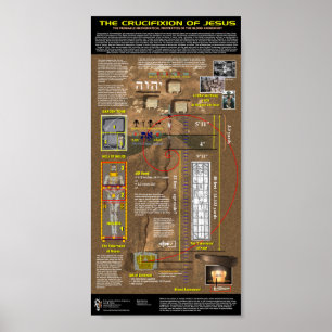 Crucifixionen av Jesus Poster