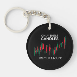 Crypto Candlesticks Personlig