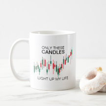 Crypto Candlesticks Personlig