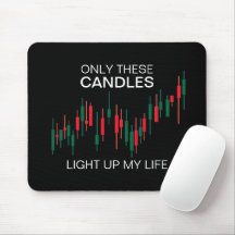 Crypto Candlesticks Personlig