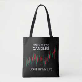 Crypto Candlesticks Personlig Tygkasse