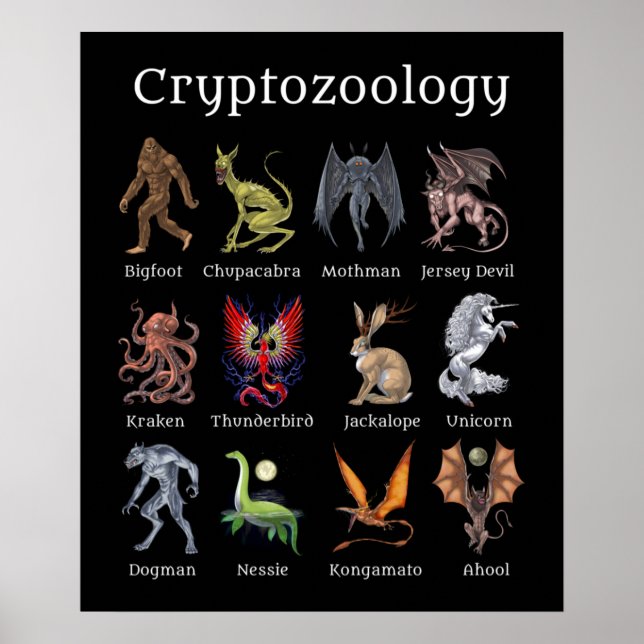Cryptozoology Cryptid Creatures Poster (Framsidan)