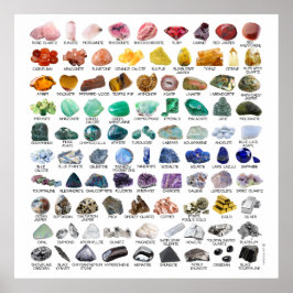Crystal Collection Rainbow Sten Geology Poster
