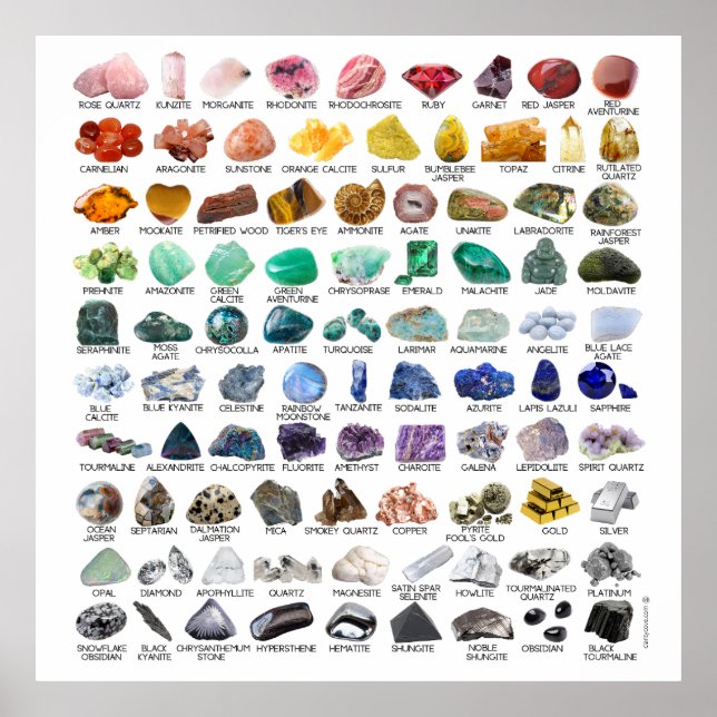 Crystal Collection Rainbow Sten Geology Poster (Framsidan)