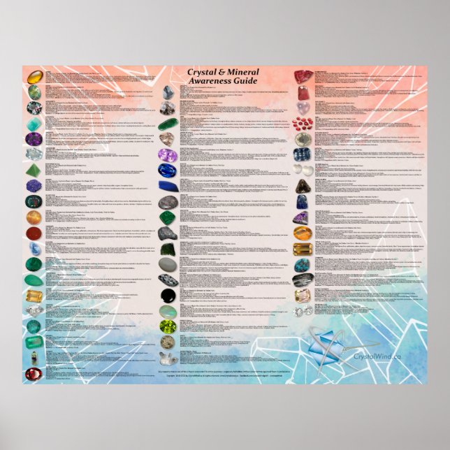 Crystal & Mineral Awareness Wallchart - Light Poster (Framsidan)