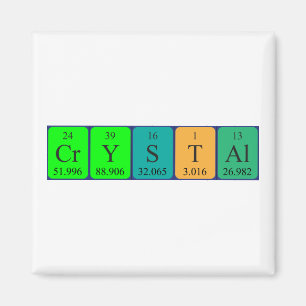Crystal Periodisk bord namn magnet