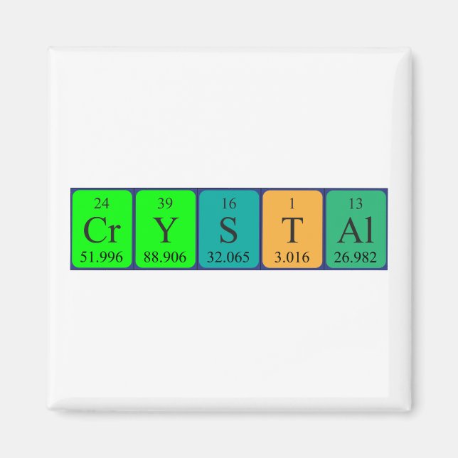 Crystal Periodisk bord namn magnet (Framsidan)