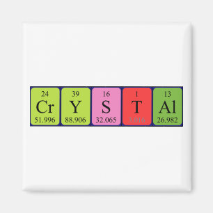 Crystal Periodisk bord namn magnet