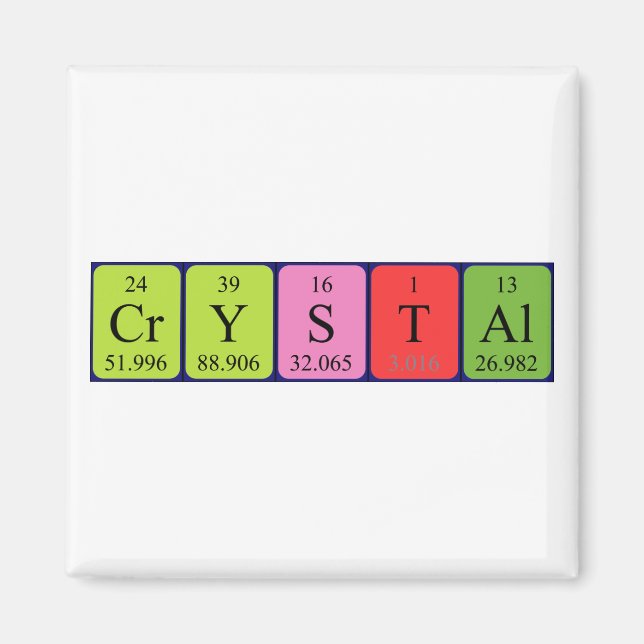 Crystal Periodisk bord namn magnet (Framsidan)