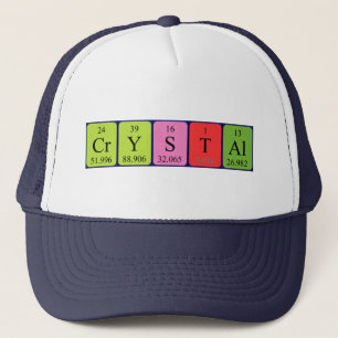 Crystal Periodiska bord namn hat Keps
