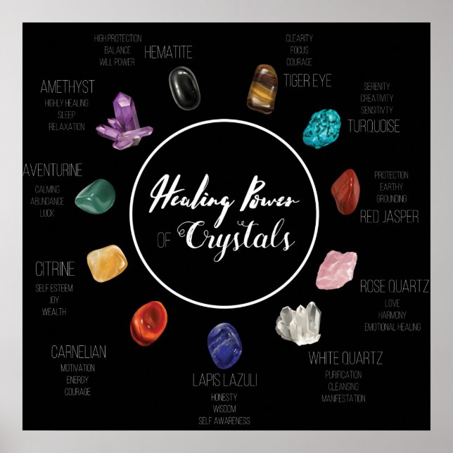 Crystals värmeeffekt poster (Framsidan)