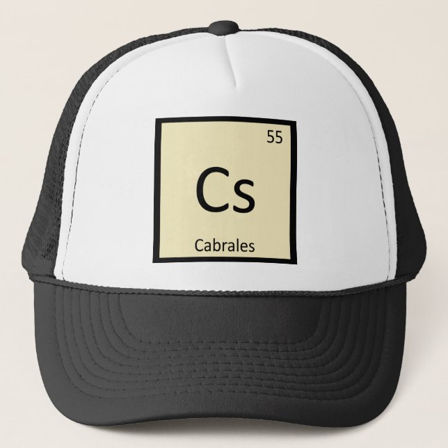 Cs - Cabrales ostkemisk periodiska systemet Keps (Framsida)