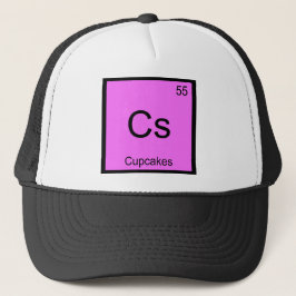 Cs - Muffins Chemistry Inslag Symbol Dessert Tee Keps
