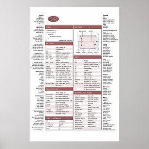 Css-fusklakan Poster
