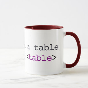 Css-mugg Mugg
