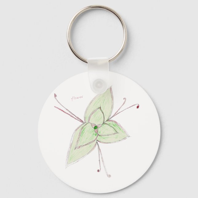 CTC Internationell Nyckelring (Framsida)