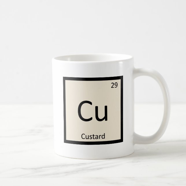 Cu - Periodisk Bord-symbol för depåkemikalien Kaffemugg (Höger)