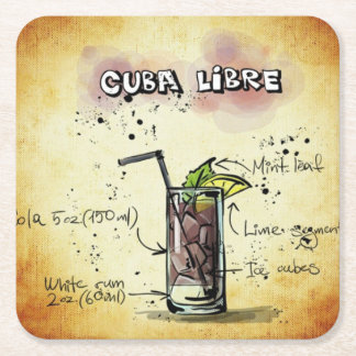 Cuba Libre Bartender Drink Recipe Underlägg Papper Kvadrat
