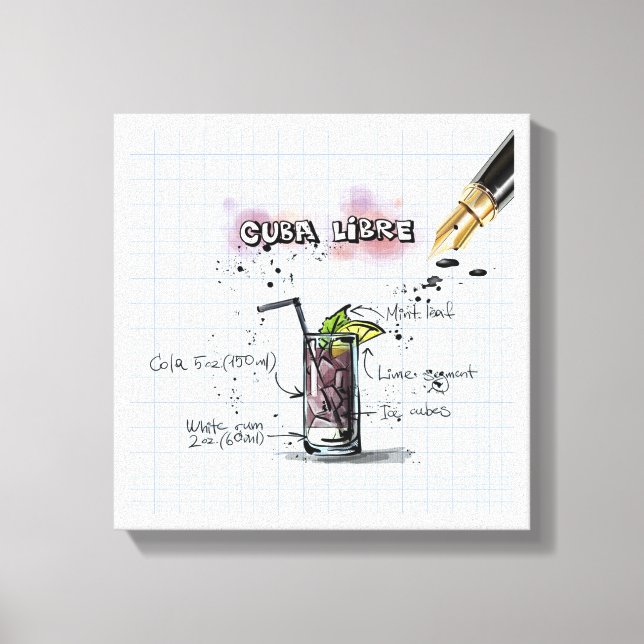 Cuba Libre Canvastryck (Framsida)