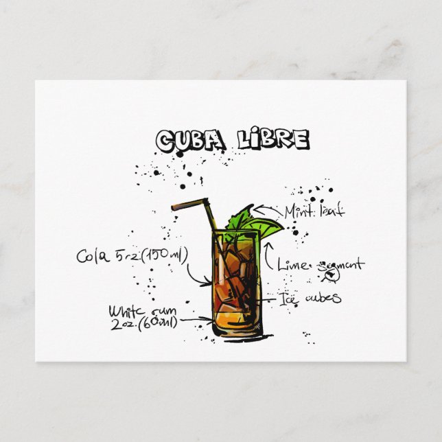 Cuba Libre Cocktail Vykort (Framsida)