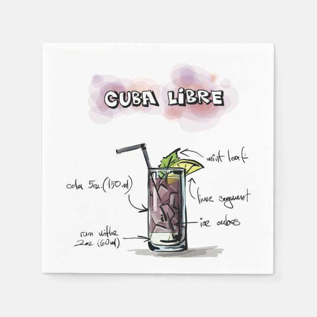 Cuba Libre Drink Recipe Cocktail Napkin Pappersservett (Framsidan)
