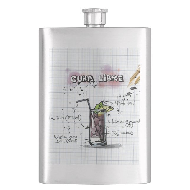 Cuba Libre Fickplunta (Framsidan)