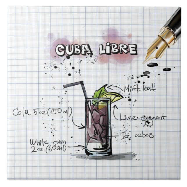 Cuba Libre Kakelplatta (Framsidan)