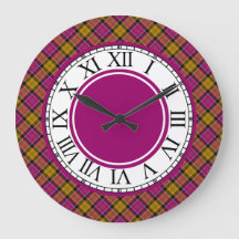 Culloden Scotland Tartan Gräns