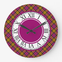 Culloden Scotland Tartan Gräns