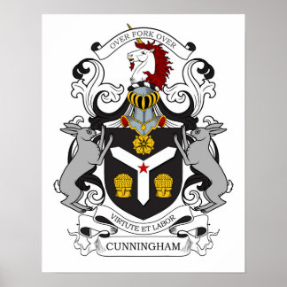 Cunningham Anpassningsbar Poster