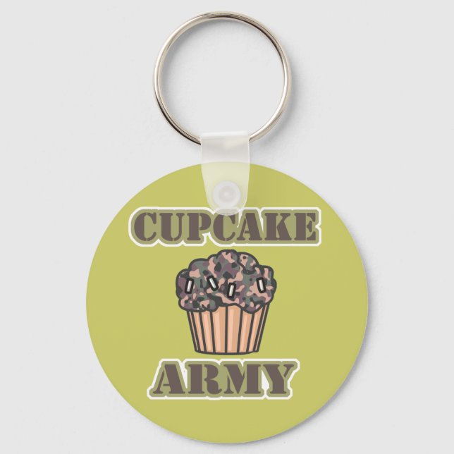 Cupcake-armén Nyckelring (Framsida)