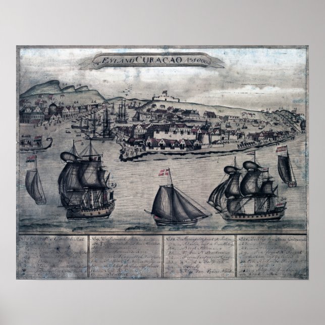 CuracaoPanoramic MapCuracao, Nederländerna Poster (Framsidan)