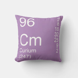 Curium Kudde