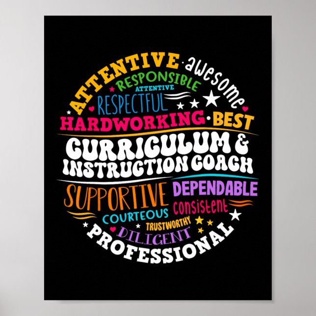 Curriculum And Instruction Coach Appreciation Week Poster (Framsidan)