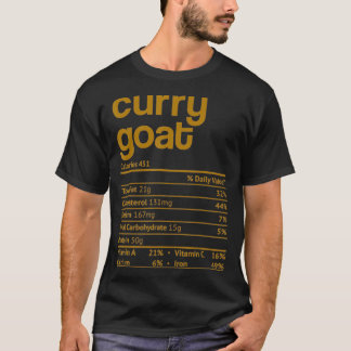 Curry Goat Nutrition Fact Funny Thanksgiving Chris T Shirt