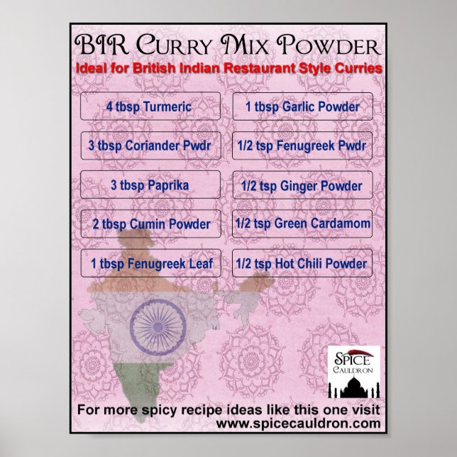Curry Powder Recipe Poster (Framsidan)