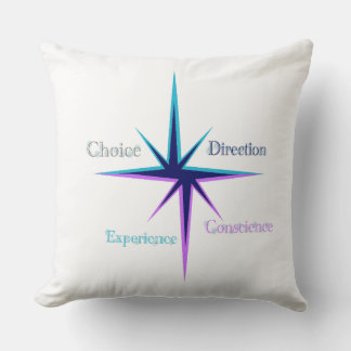Cushion / Coussin Everyday symbols  Kudde