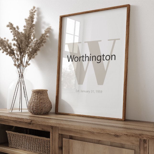 Custom Family Last Name Sign Est Date Wedding Gift Poster (Skapare uppladdad)