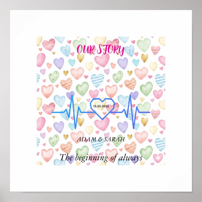 Custom Heartbeat Milestone Poster - Personalized D (Framsidan)