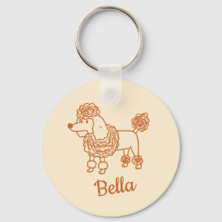Custom Name Poodle Ornament – Handdrawn Dog Gift Nyckelring