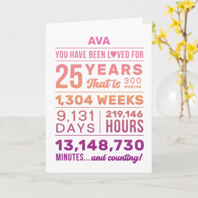 Custom Name You Have Been Loved 25 Years Birthday Kort (Gul blomma)
