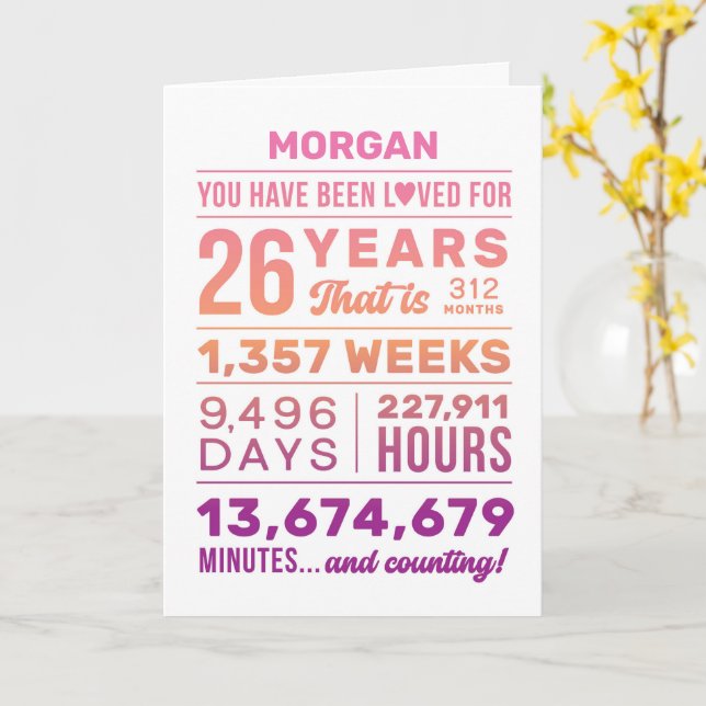Custom Name You Have Been Loved 26 Years Birthday Kort (Gul blomma)