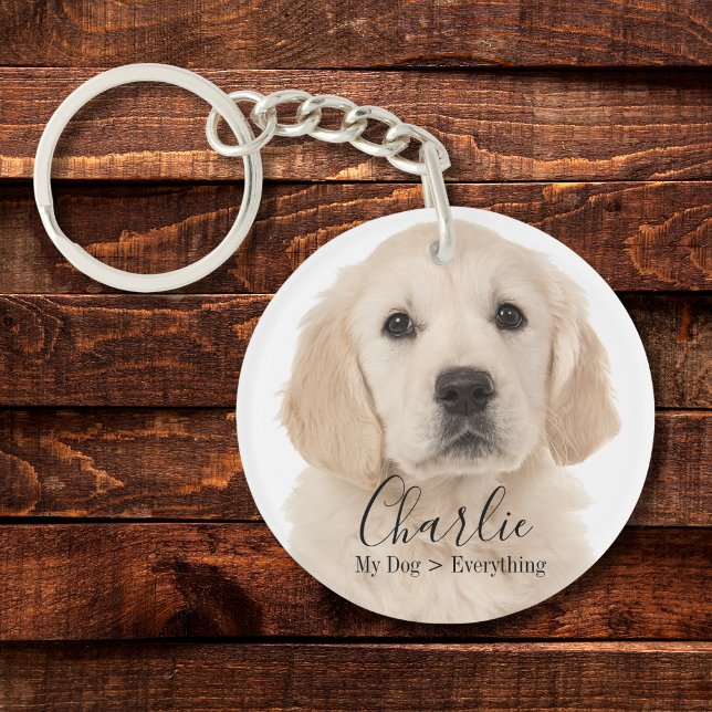 Custom Pet Photo Personalized Dog or Cat Throw  (Skapare uppladdad)
